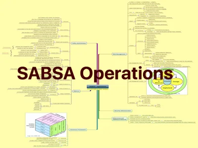 SABSA Operations
